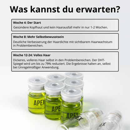 Apex Haarwuchs System korrekt