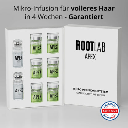 Apex Haarwuchs System korrekt
